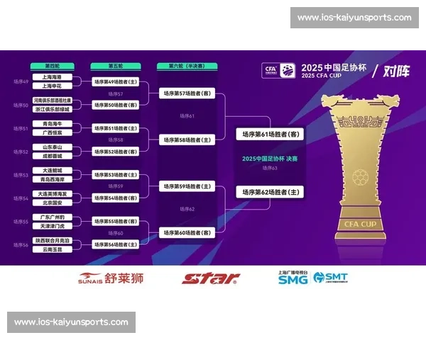 足协杯第五至六轮启用 VAR 竞标正式启动