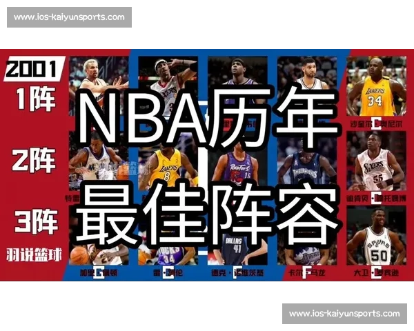 NBA全明星周末：赛事指南与历史最佳表演_20260521200958